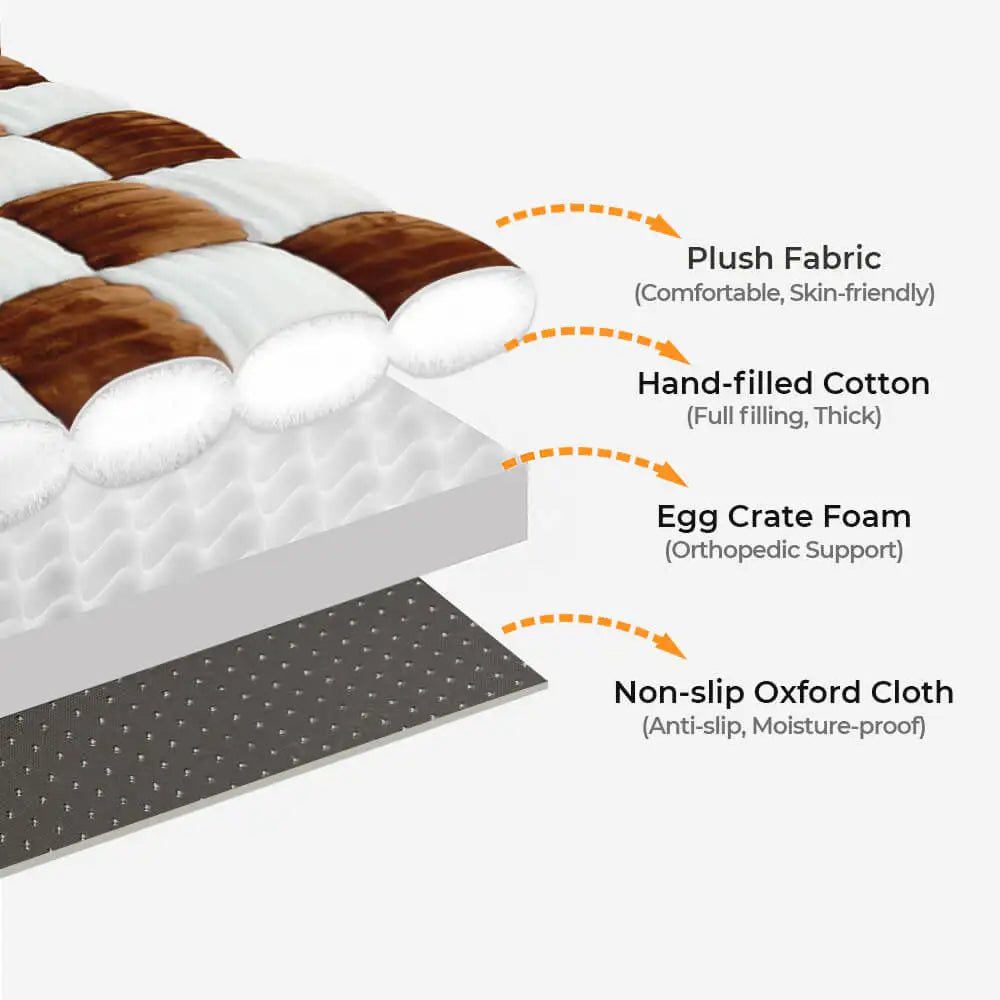 PillowRest Orthobed™ – Large Supportive Dog Mattress