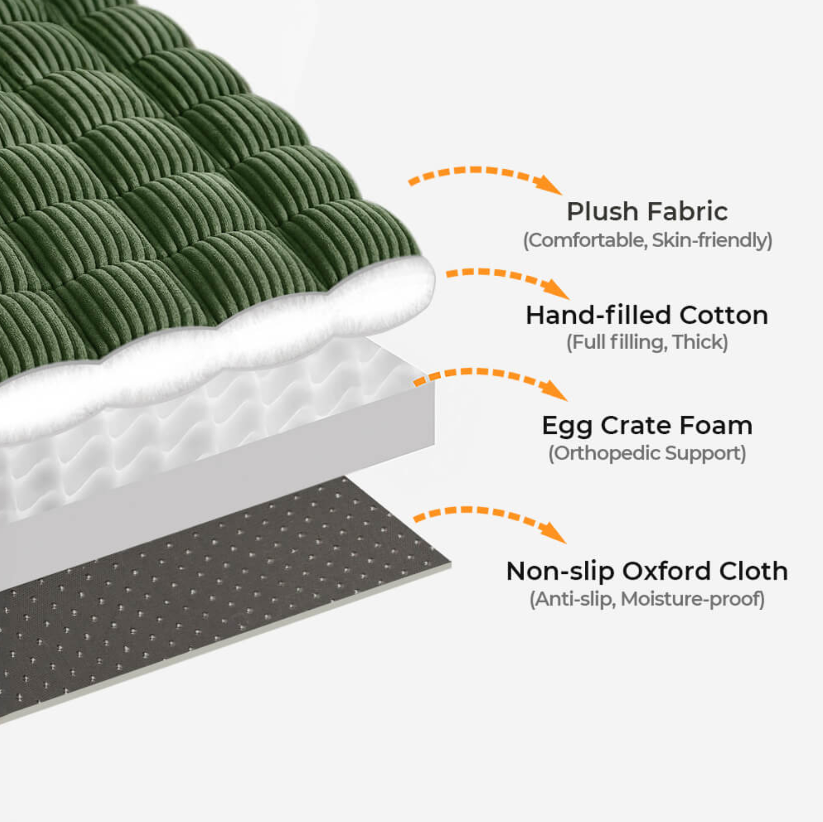 WarmStripe Quilted Sofa Pad